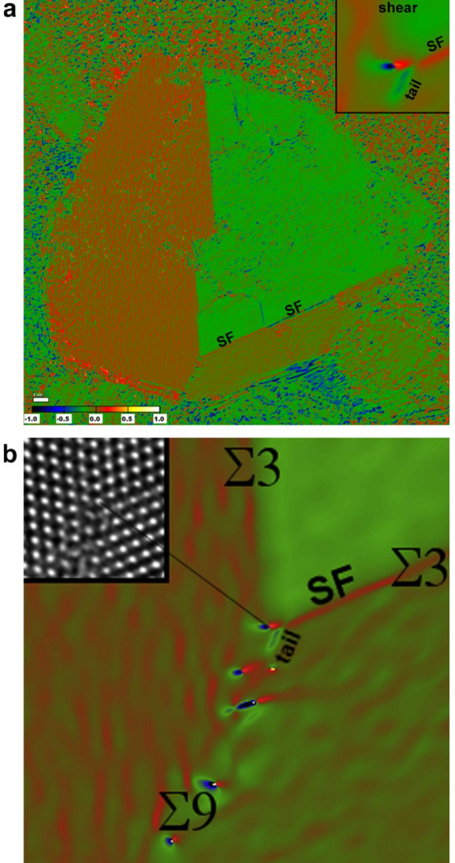Figure 3 - from Strain mapping of a triple junction in