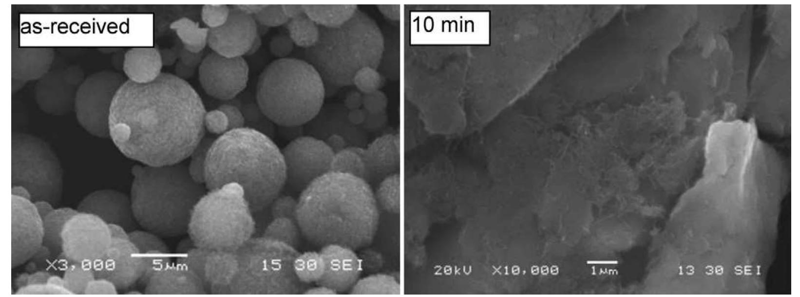 Fig. 5. As received CNT and Al6061-CNT powders mechanically alloyed for 10 min.  total number of particles involved in welding or fracturing can be obtained by Eq. (20a) and t can be determined according to [17]:  In Fig. 3(a)-(c), the particle evolution process is manually divided into two steps: deforming (Fig. 3(b)) and welding (Fig. 3(c)). In Fig. 3(a), a surface area, AA,“), will be embedded at time t. Because of the deformation from ball milling, this surface area changes to AA.) in Fig. 3(b), which is embedded during the welding process at time t+ At (In Fig. 3(c)). 
