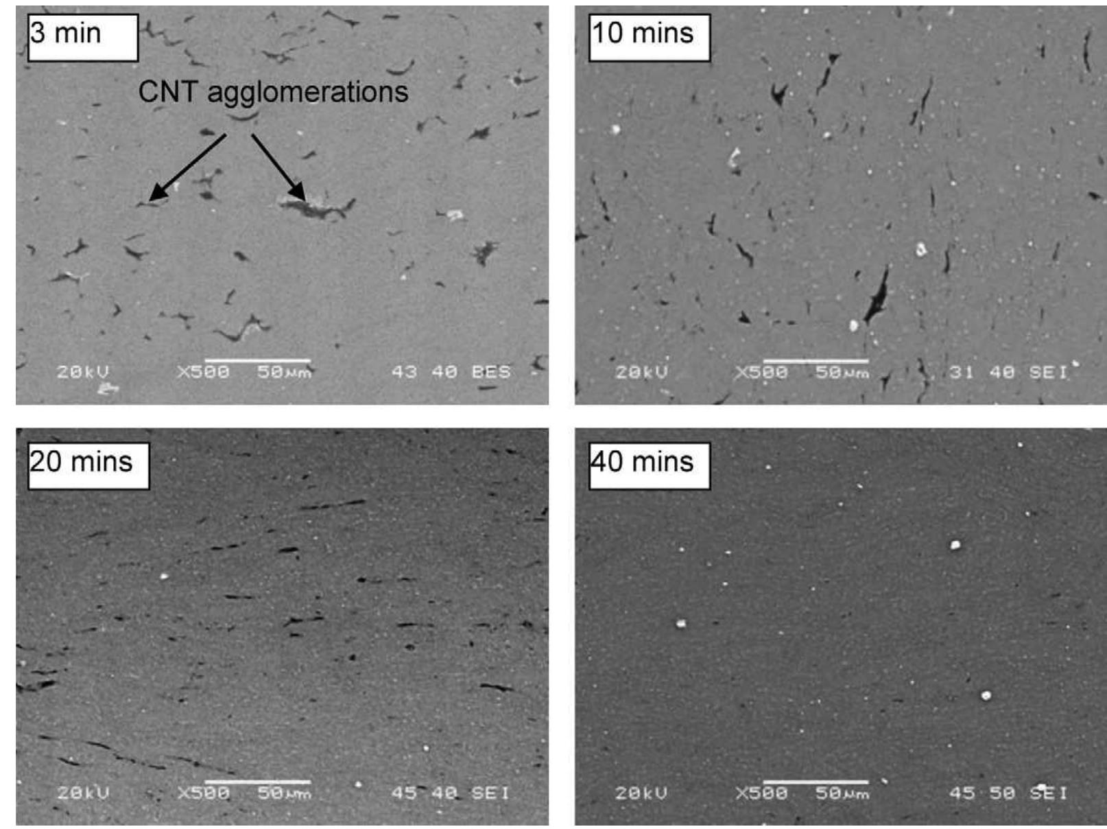 Fig. 7. SEM images of the polished surface of the Al6061-CNT samples.  The results of theoretical analysis are provided in this section. The surface CNT length, length distribution, surface area, nominal area and embedded area were examined. In addition, experimen- tally measured parameters are presented. CNT dispersion was  analyzed through optical image analysis from the fabricated com- posite.  As shown in Fig. 6(a), anormal distribution was utilized to fit the histogram of the measured CNT lengths. The fitted mean (jz) and variance (o*) at different mechanical alloying times are listed in 