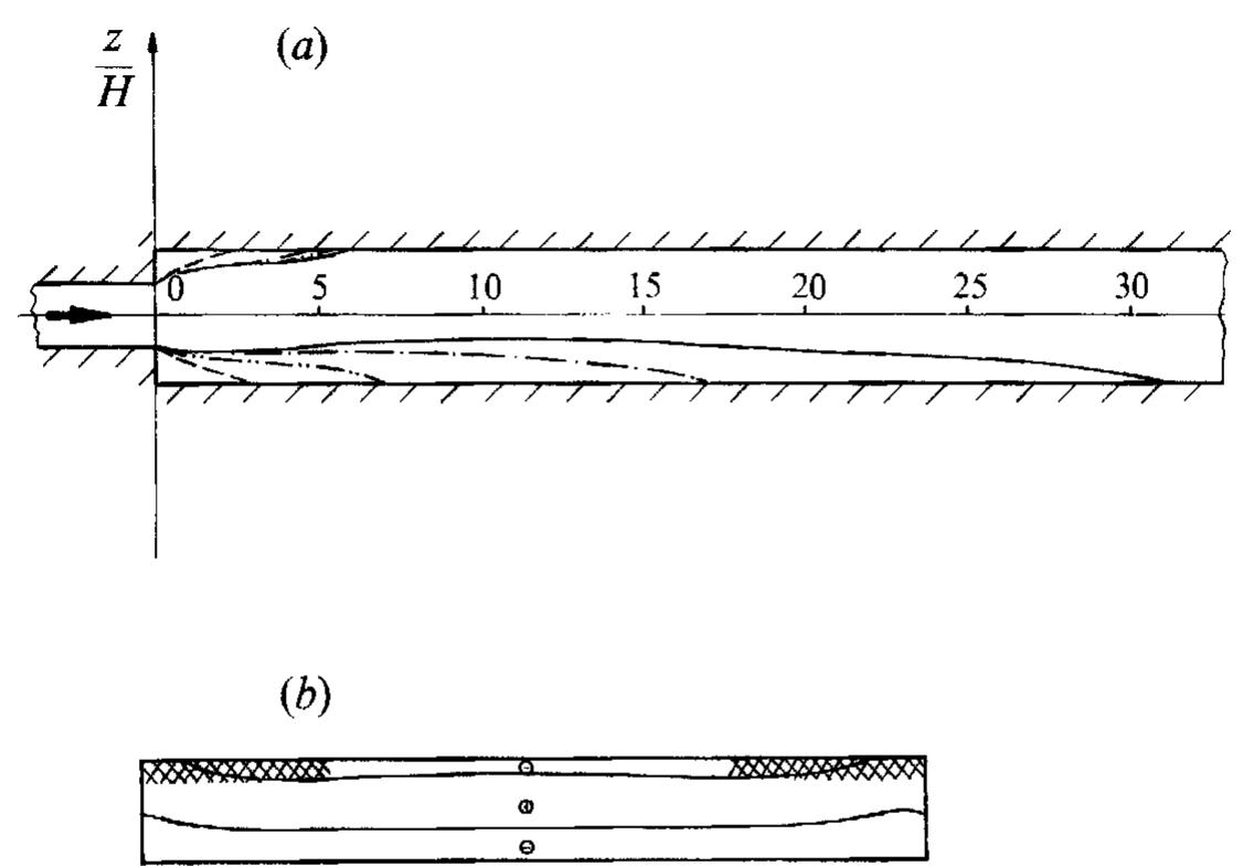 Temporal Flow Equations. a temporal flow evolution was originated by