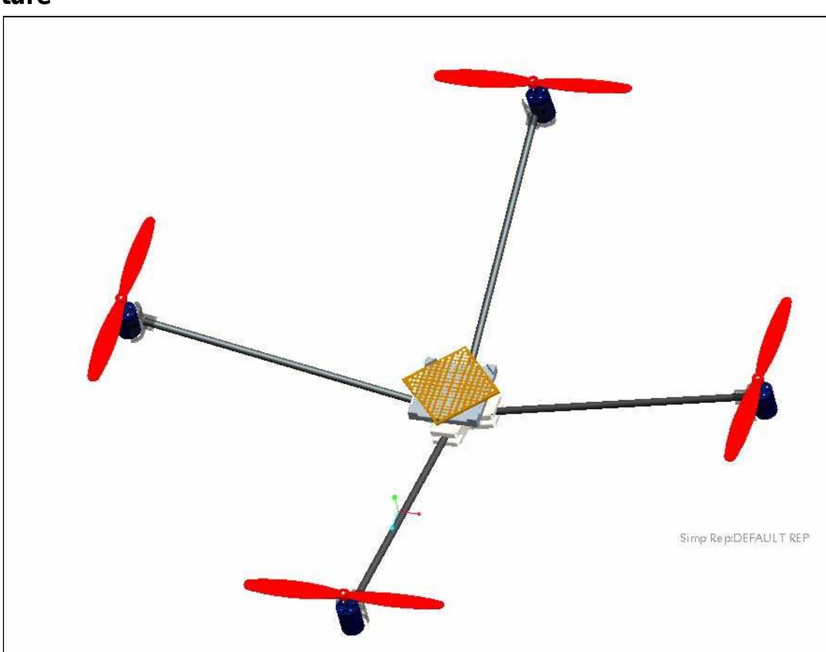 Figure 2 - from Quad-rotor Unmanned Aerial Vehicle