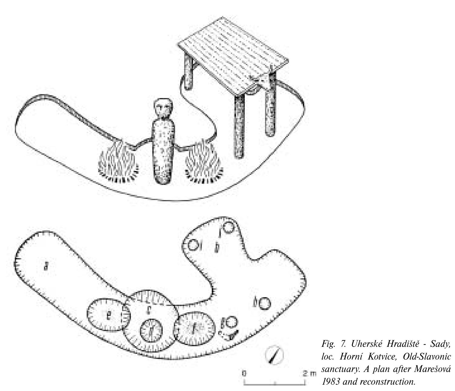 Following the map (Fig.8), from among the seven sanctuaries known hitherto, four (Mikuléice I and I, Breclav-Pohansko, Uherské Hradisté) are situated on the west bank of the river Morava within the region representing the crystallization core of the later Great- Moravian Empire with a high concentration of inhabitants. At the turn of the 8" and 9" cent. the process of tribal identification was culminating here and one supertribal organi- zation was formed - the Moravian Princedom. There was an analogical process running in the Bohemian Basin as well. Also here the cultic centres were representing a part of tribal identity. From this territory even some tribal names are known, concretely those of the Zilicané for the sanctuary in Stara Kourim and the Psované for Hradsko. We should also make mention of the aforesaid when discussing the location Zizi in Prague, the power centre of the Czech tribe.  toms. These were filled with ash-like soil mixed with coal-pieces. The extended northern part of the object was defined by 4 post holes of 30-35 cm diameter and 30-50 cm depth, square-like ordered. In the object filling no finds were discovered, except for one horny  frontal bone of ox (Bos taurus) lying near the post hole situated next to the aforesaid de-  pressions. The object is dated from the turn of the 8" and 9" cent. (Fig.7). Tit: Afaradainwda 1022 «.7 