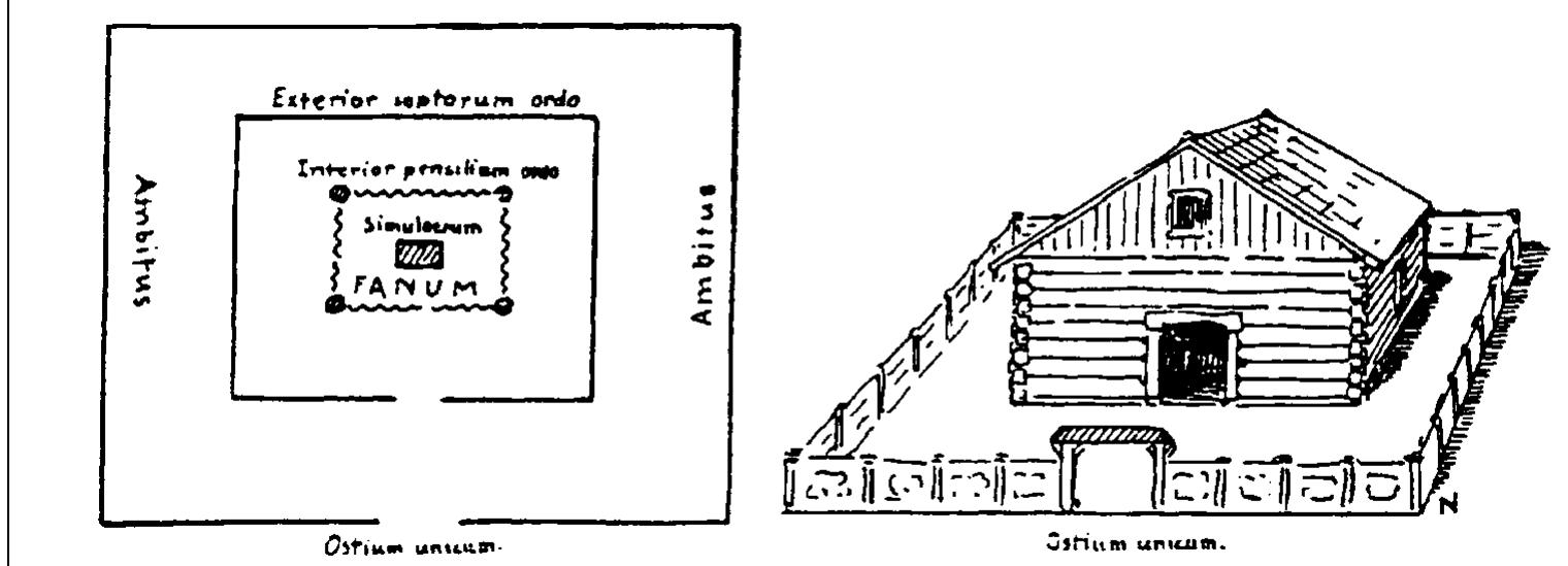 Fig. 11. A reconstruction of the Arcona temple. After Niederle 1916. 