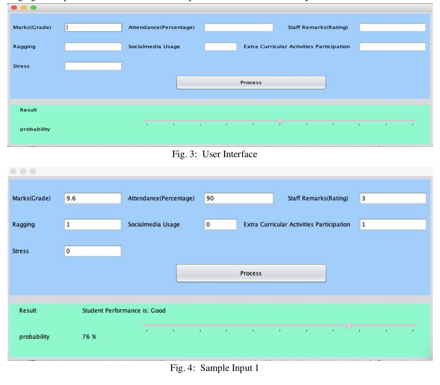 (PDF) Student Performance Analysis using Machine Learning Algorithm