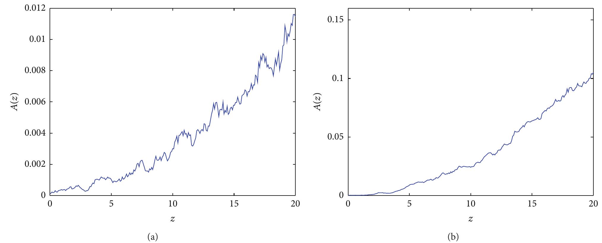 Linear evolution of the lattice soliton for the