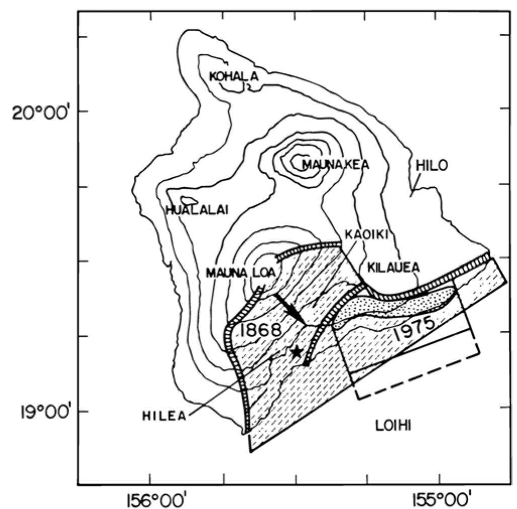 Figure 1 - from Exponential decline of aftershocks of the M