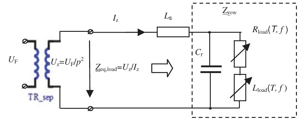 Figure 2 - from Impedance matching of the inverter for