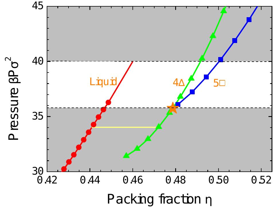 (PDF) Nonclassical Nucleation in a Solid-Solid Transition of Confined ...