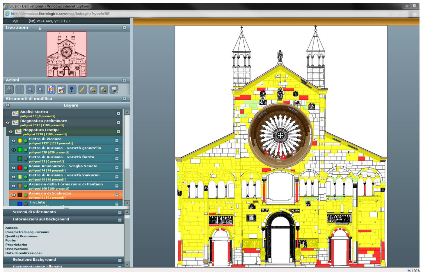 (PDF) From 3D Content Models to HBIM for Conservation and Management of ...