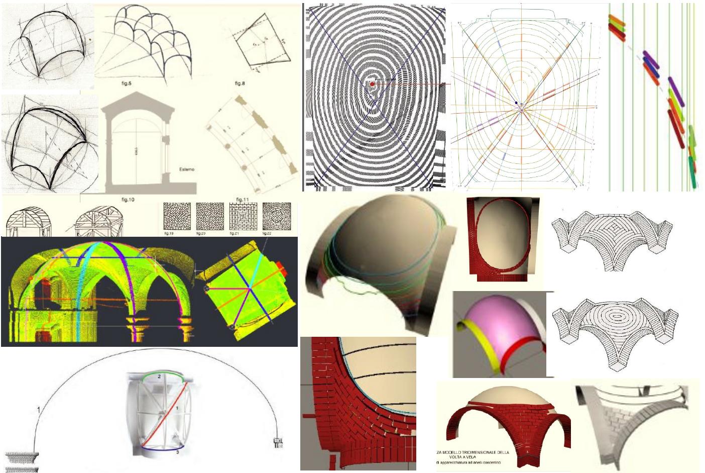 (PDF) From 3D Content Models to HBIM for Conservation and Management of ...