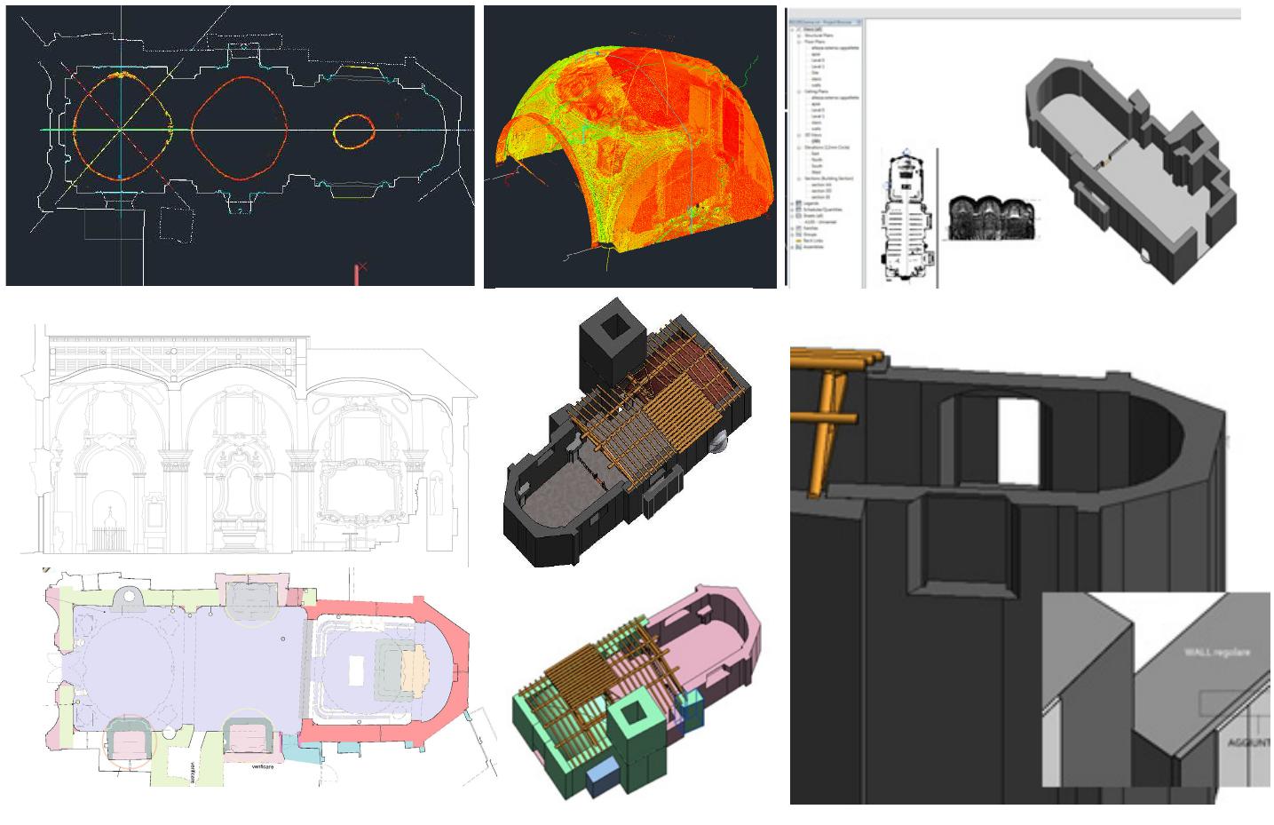 (PDF) From 3D Content Models to HBIM for Conservation and Management of ...