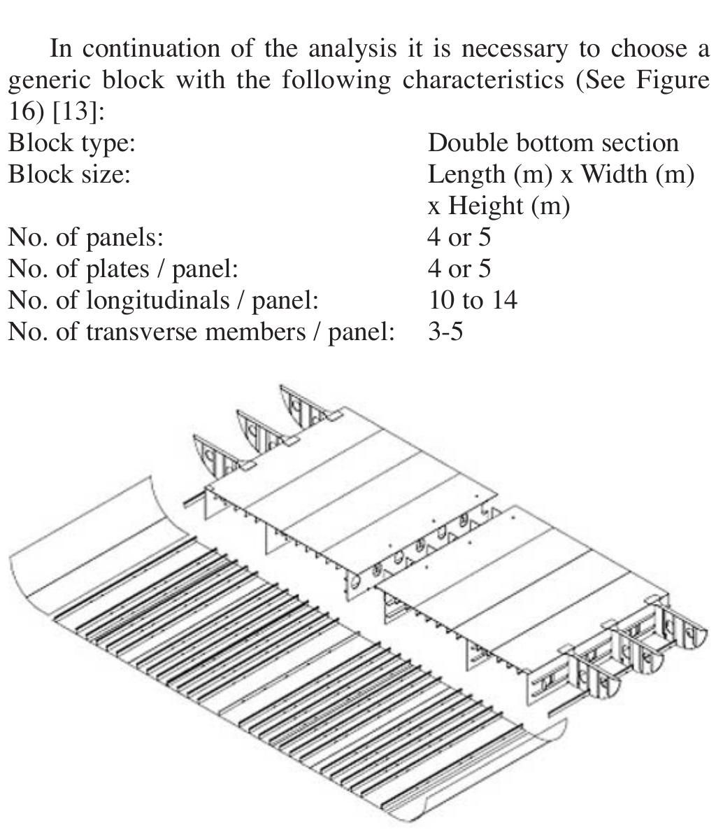 Typical double bottom block of a tanker [6], [14] slika 16