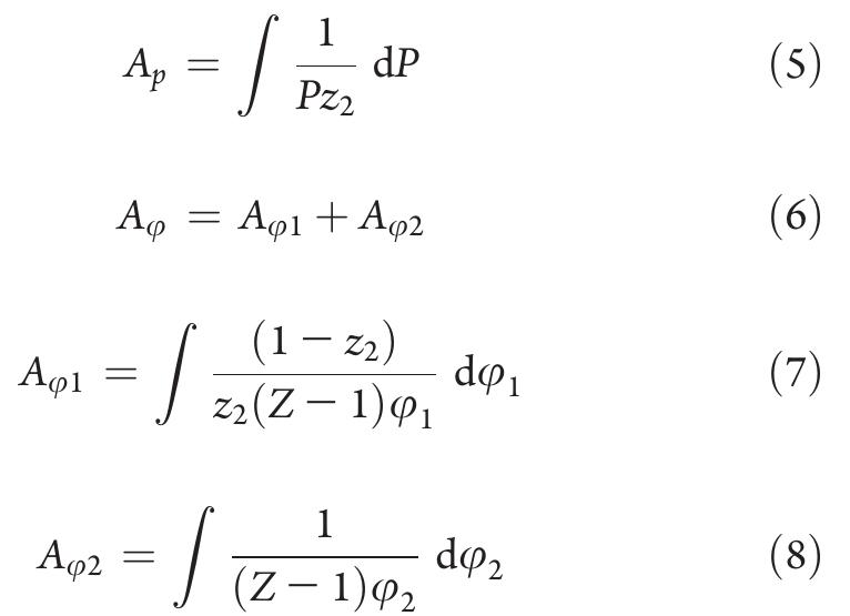 Figure 1 - from Thermodynamic Consistency Test for