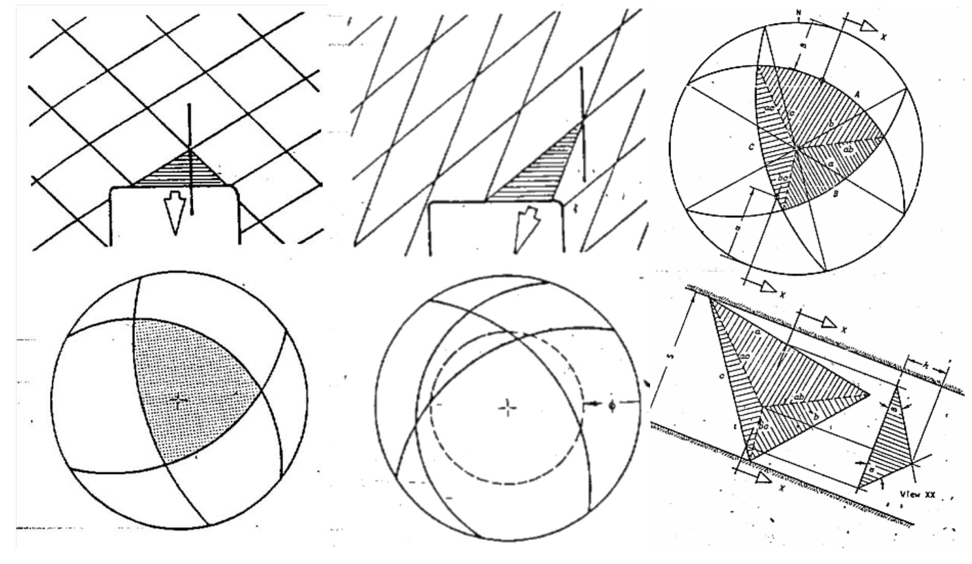 Face Method Big Rocks Plan (PDF) Geological rock face mapping and kinematics analysis for drill ...