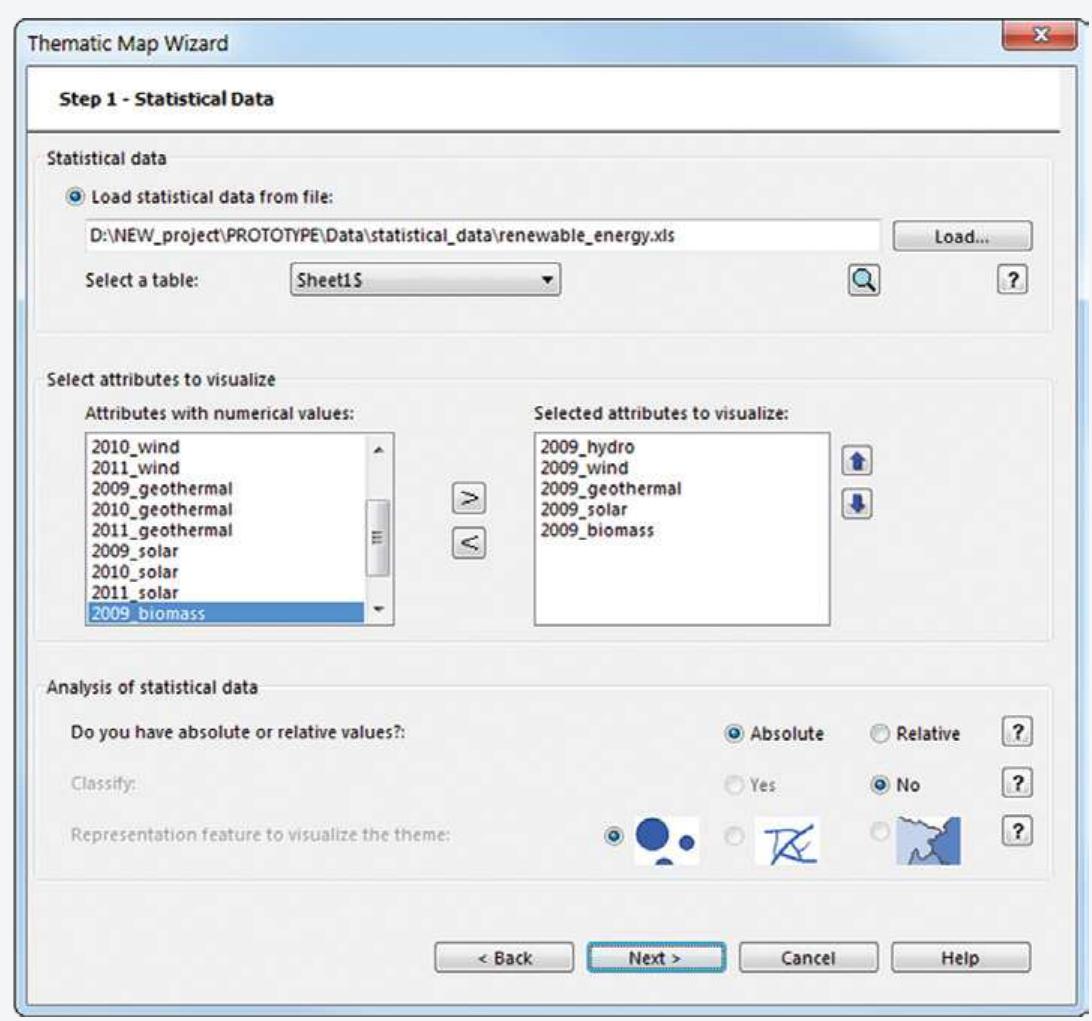 (PDF) Designing a Rule-based Wizard for Visualizing Statistical Data on ...
