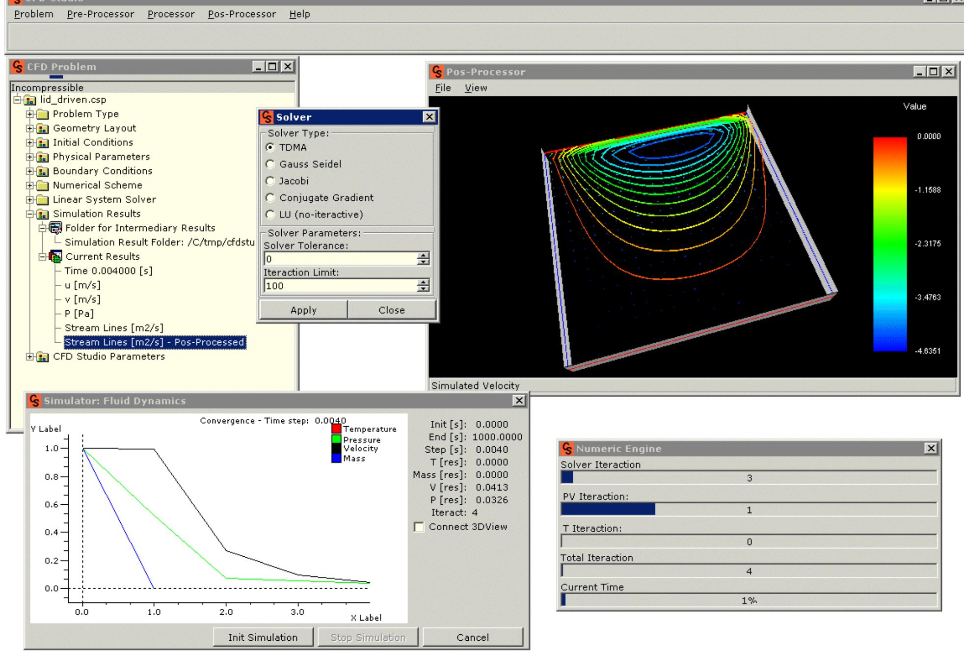 C Cfd Code Examples of cfd studio interface windows: work-pad console,