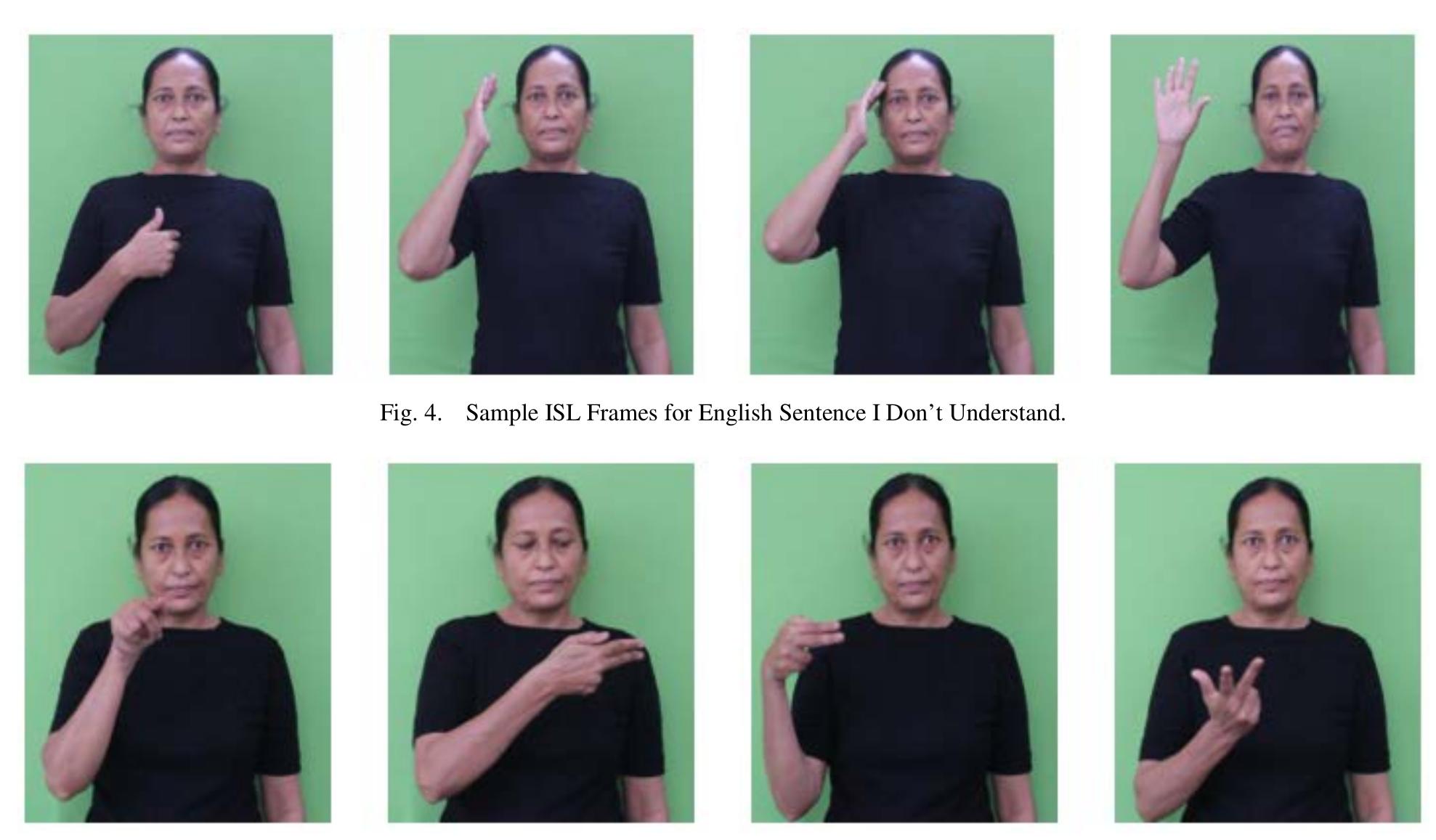Figure 4 - from Towards Indian Sign Language Sentence