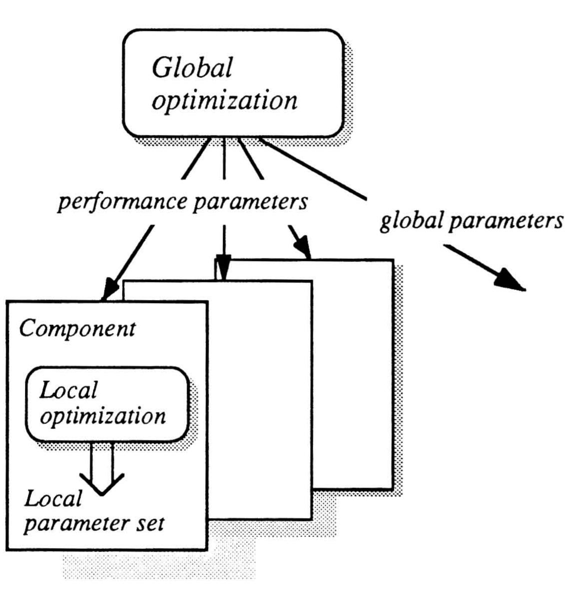 (PDF) Optimization for Component Selection Hydraulic Systems