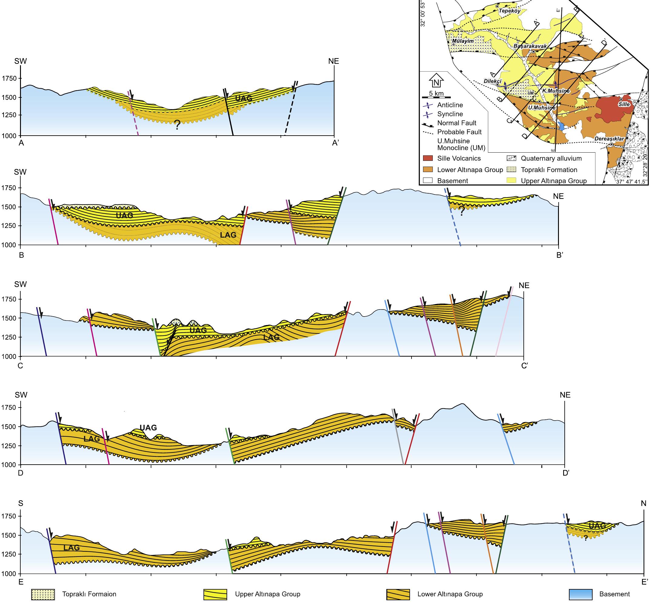 Structural cross-sections constructed from the geological