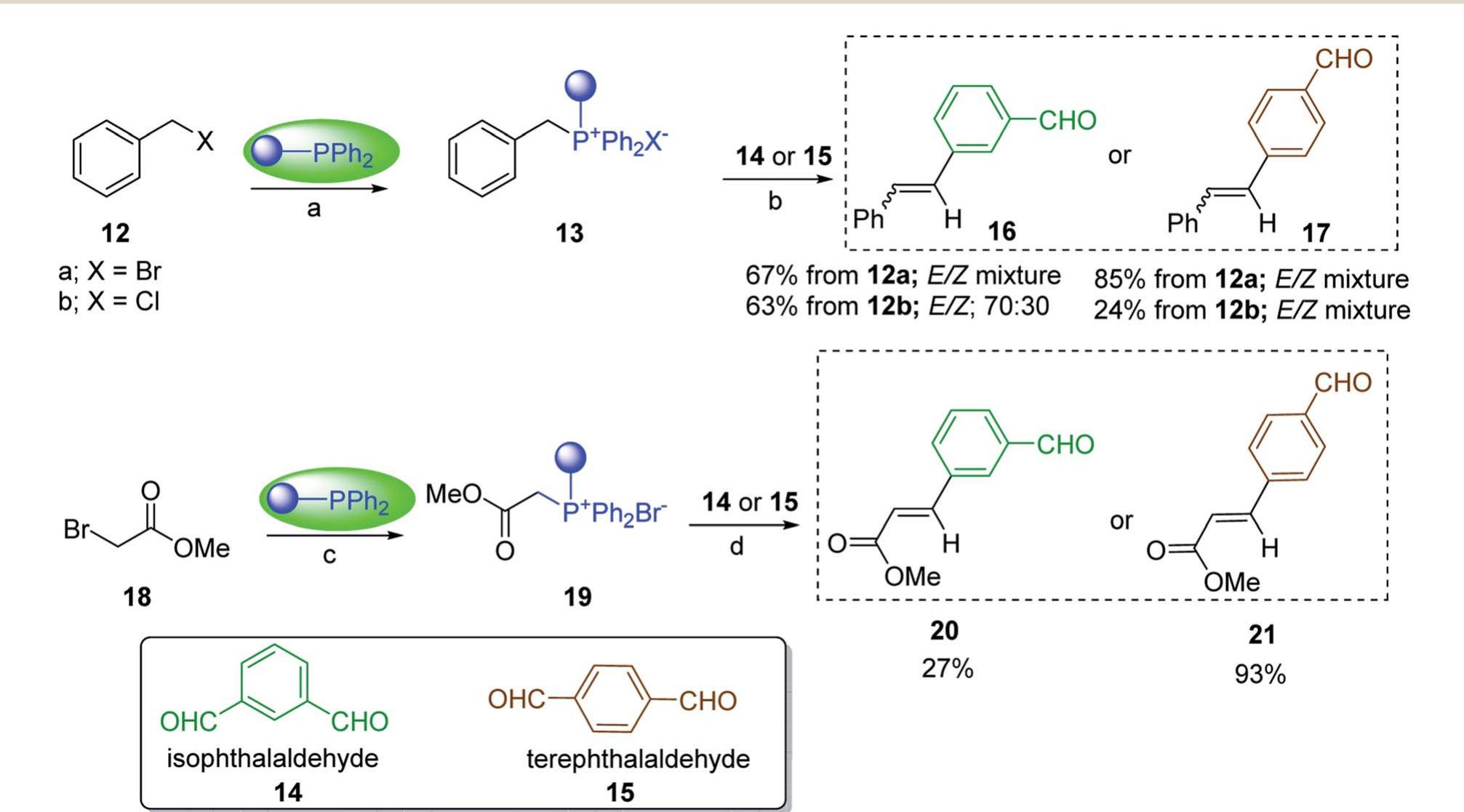 Mono-olefinization of dialdehydes. reagents and conditions: