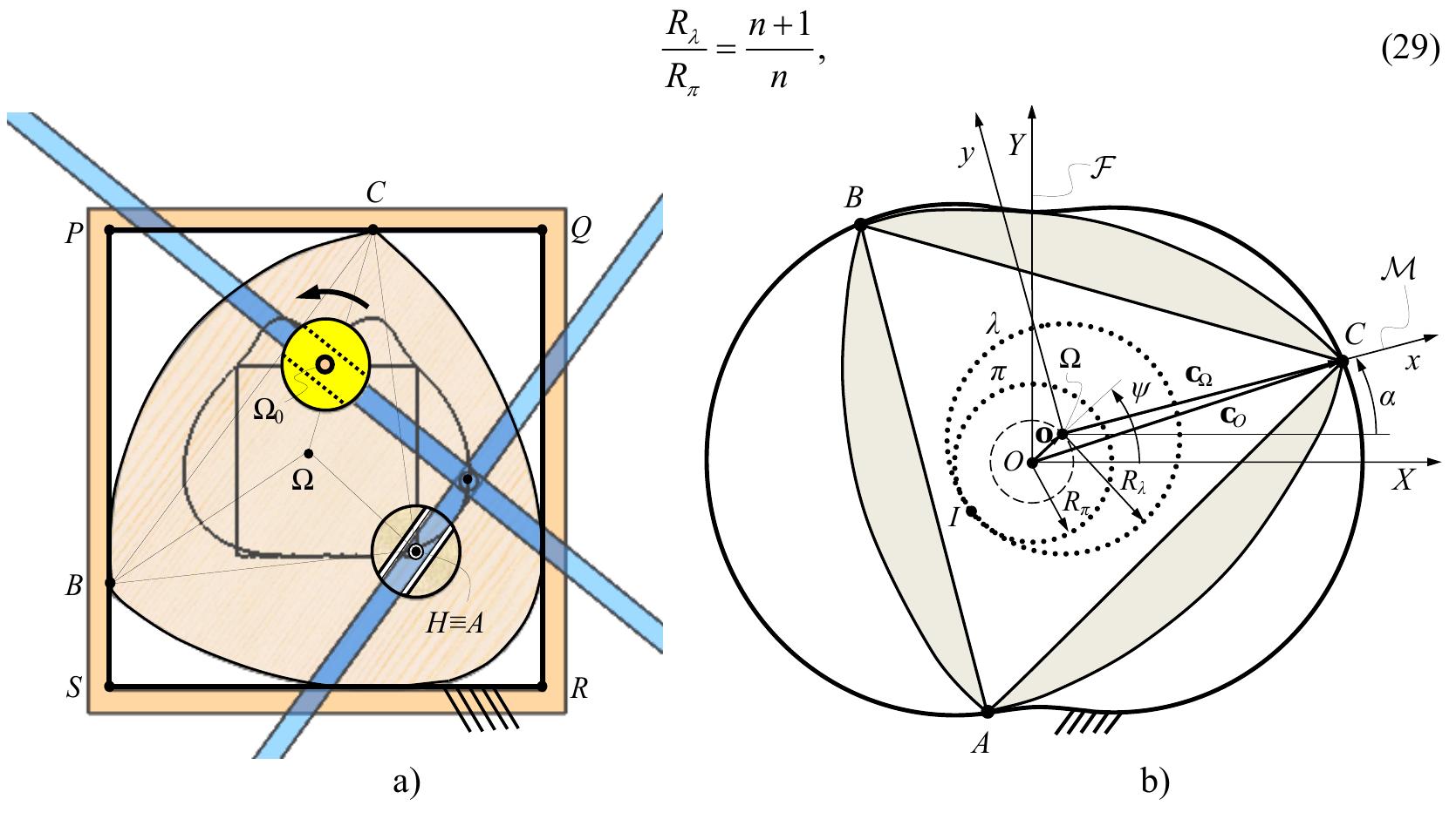 Triangle Engine Rotor Figure 5 - from Reuleaux Triangle and its Derived Mechanisms