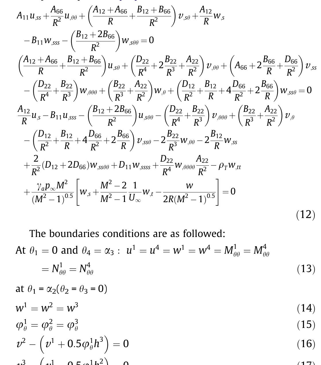 Figure 5 - from Flutter of delaminated cross-ply laminated
