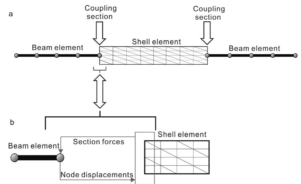 Tank Shell Nodes Figure 3 - from Analysis of buried pipelines subjected to