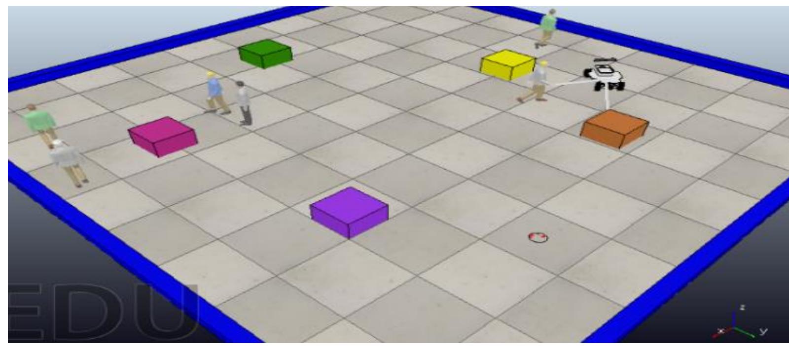 (PDF) Adaptive Neuro-Fuzzy control of Autonomous Ground Vehicle (AGV ...