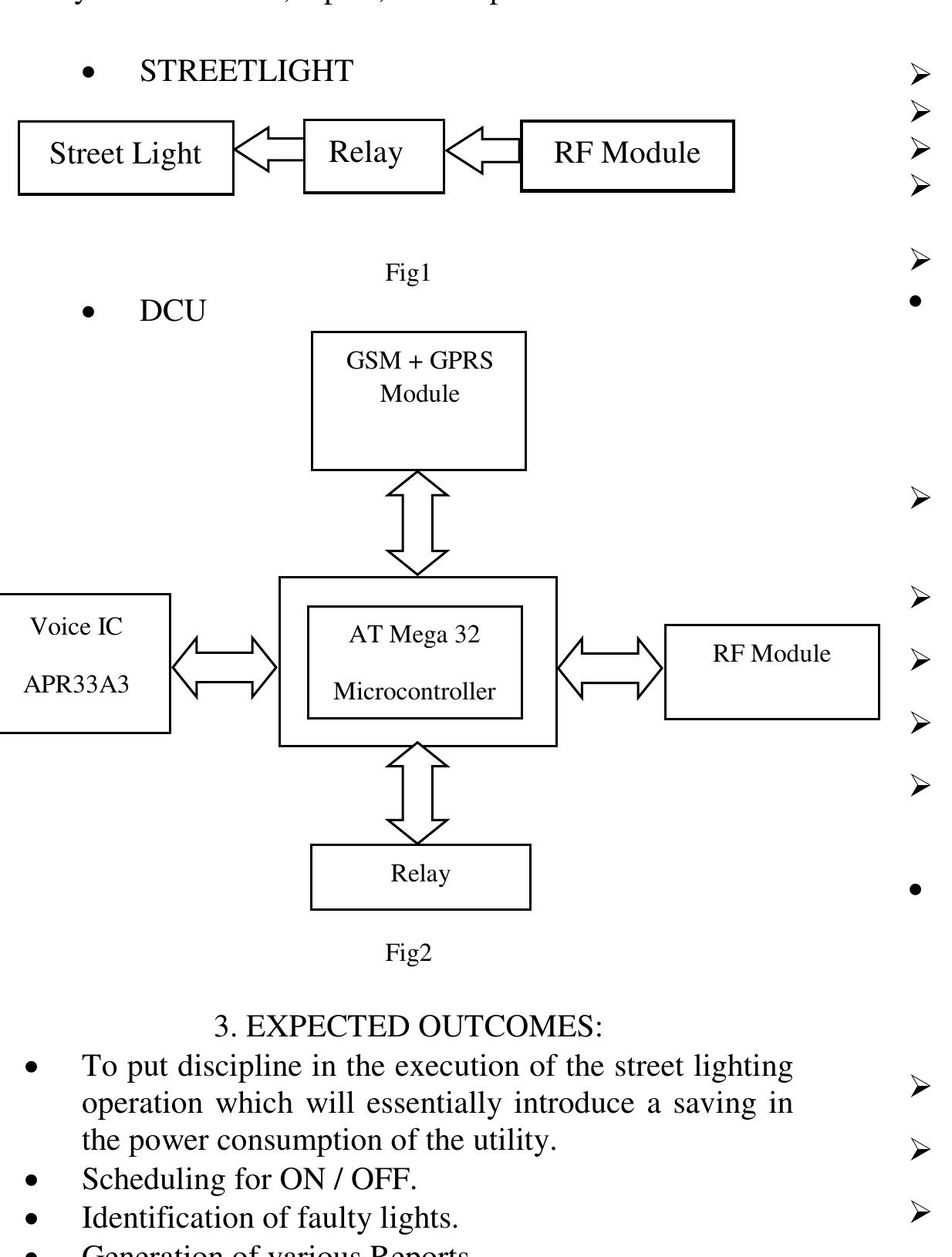 Smart Lighting Use Microcontrollers Figure 7 - from Automatic Streetlight Controller using IOT
