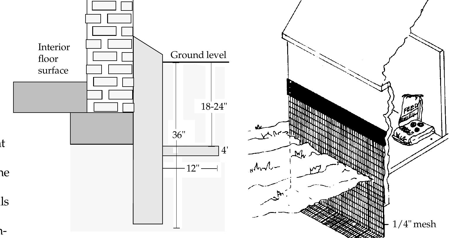 Figure 16 - from Rodent-Proof Construction and Exclusion