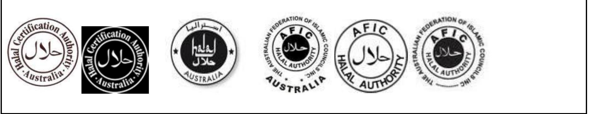 (PDF) Halal Branding: A study of Muslim consumers Perspective