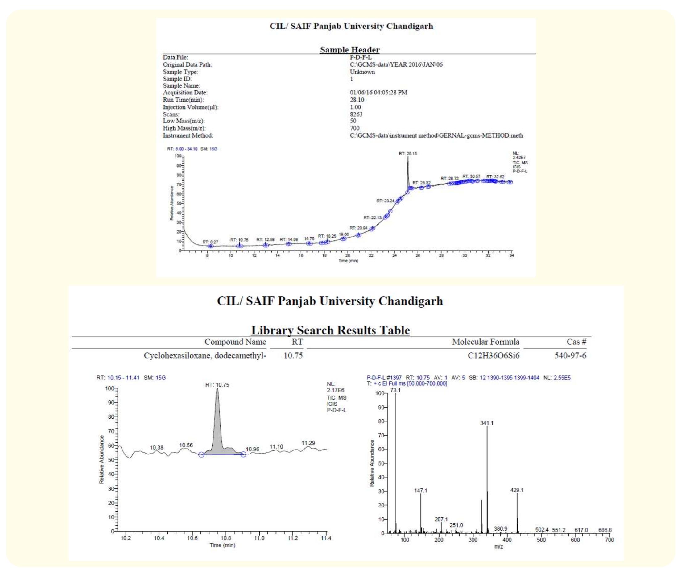 (PDF) GC-MS Analysis of Bioactive Compound in Ethanolic Extract of ...