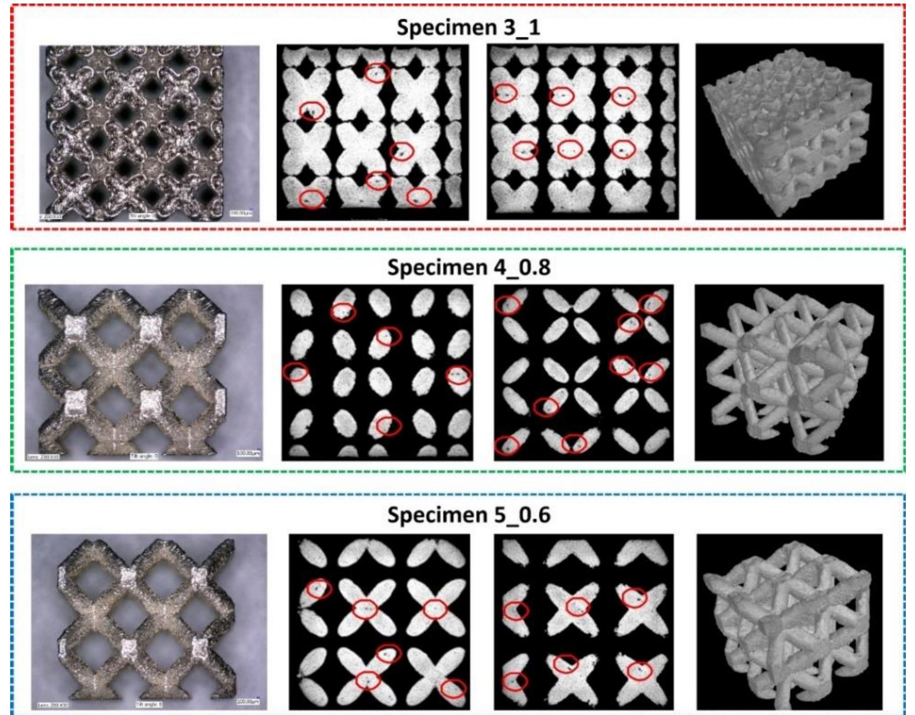 Structural Scientists Figure 9 - from Investigations on Mechanical Properties of