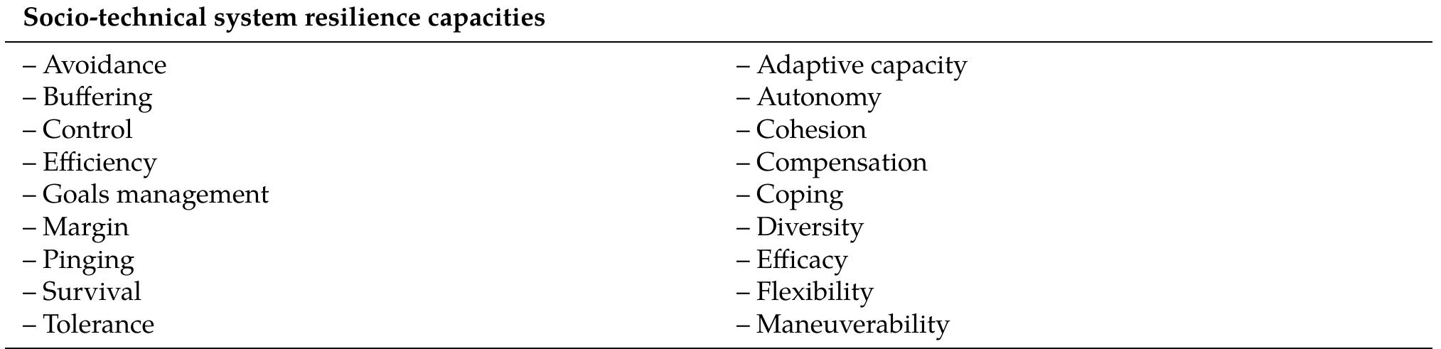 (PDF) A resilience engineering approach to integrating human and socio ...