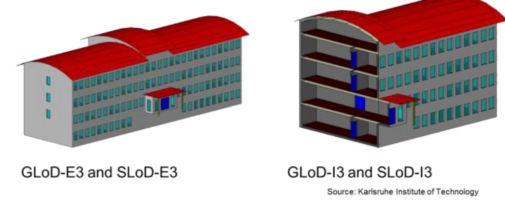 (PDF) Enhanced LoD concepts for virtual 3D city models
