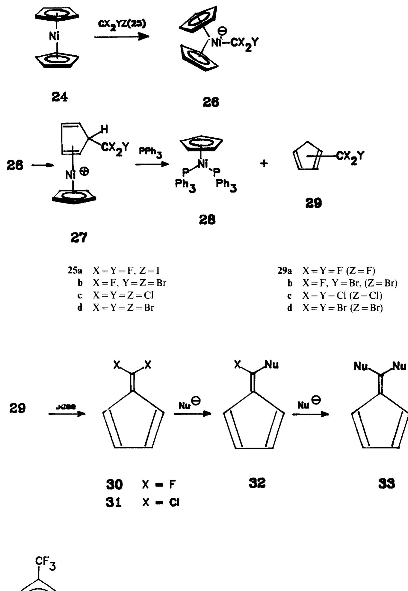 Y Indium concentrations as a potential indicator of orebody