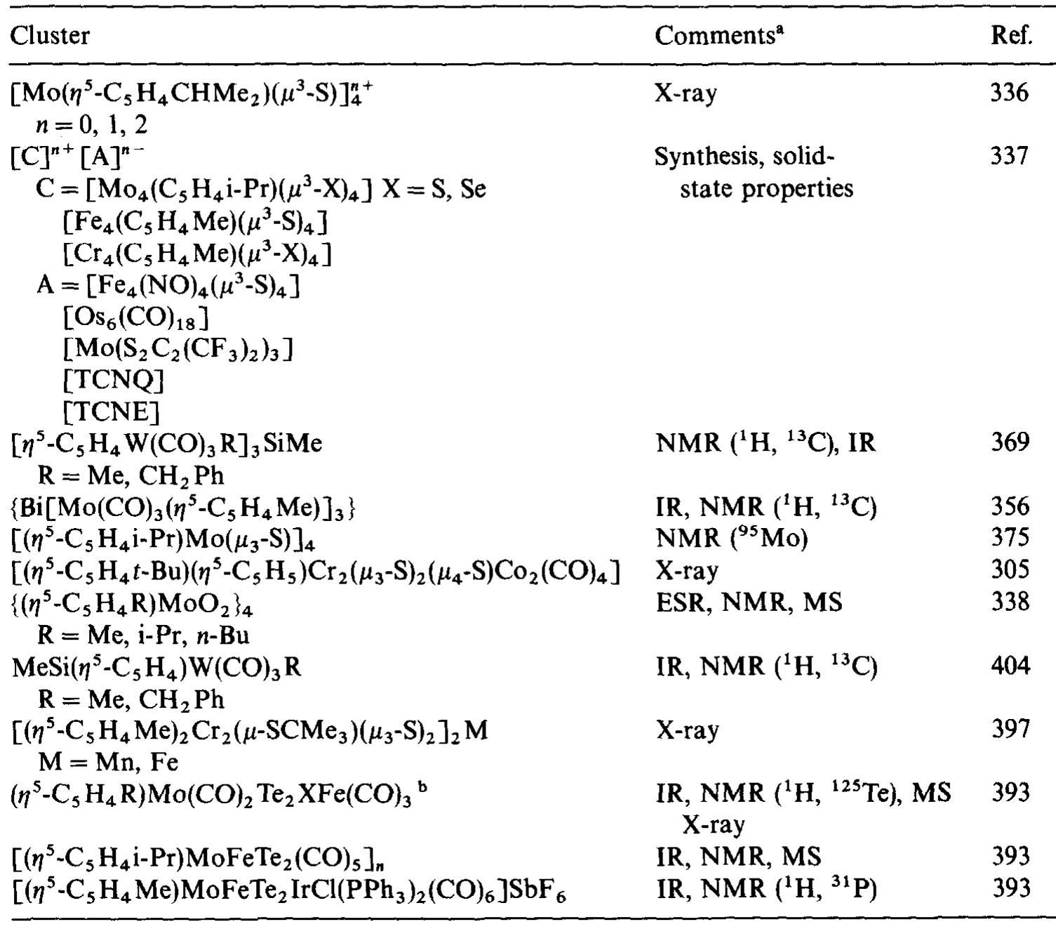 niko！ PDF) Monosubstituted Cyclopentadienyl Half-Sandwich