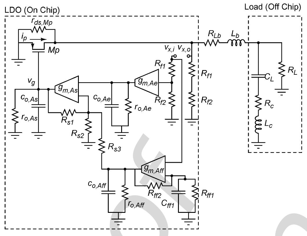 Figure 11 - from High PSR Low Drop-Out Regulator With