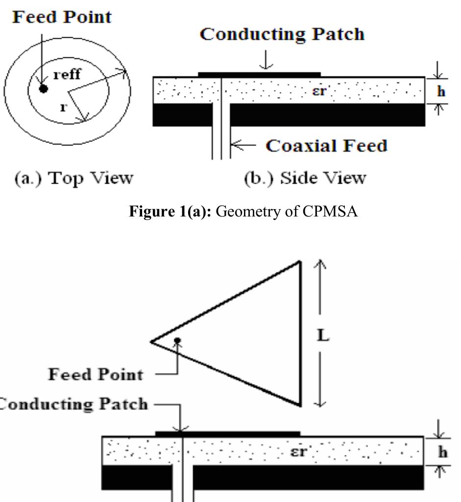 (PDF) Design of circular/triangular patch microstrip antennas using a ...