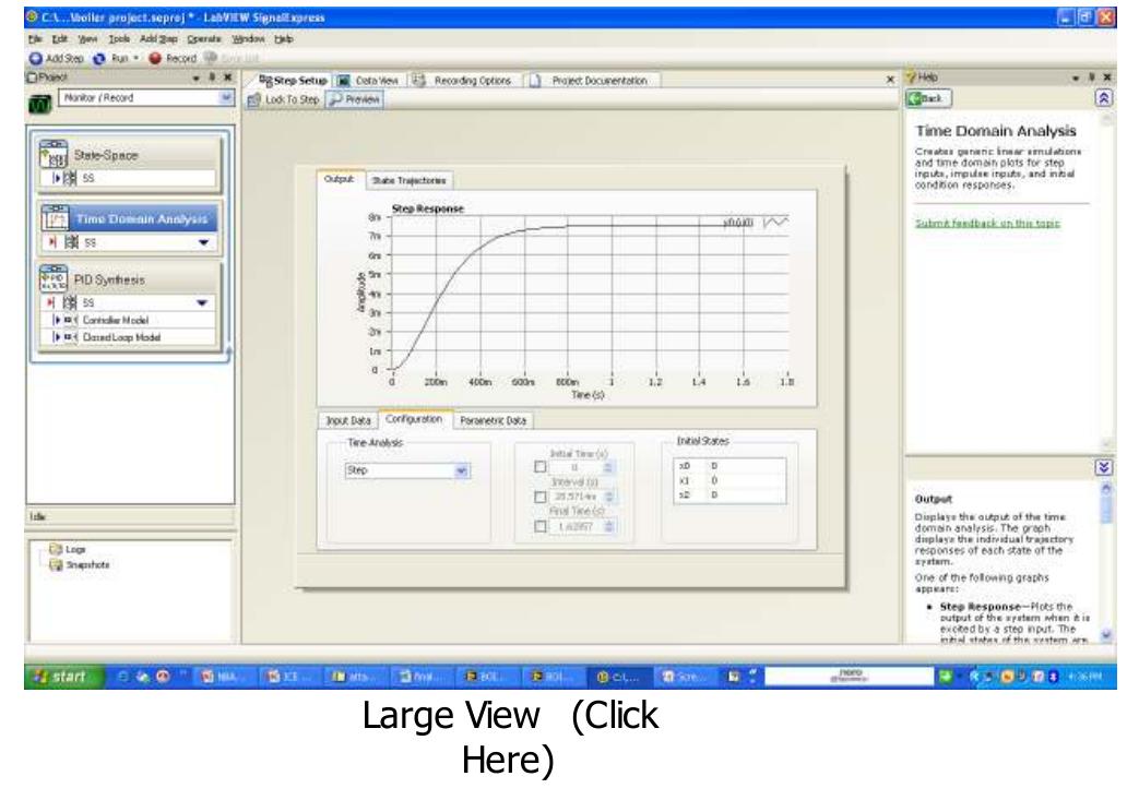 Figure 4 - from Boiler Level Control using LabVIEW