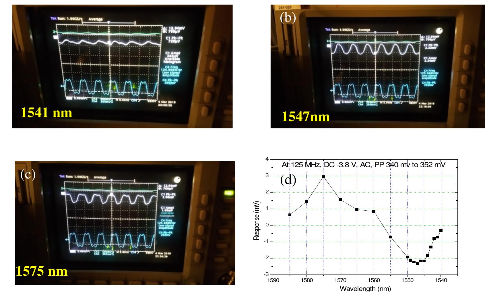 Mipul Figure 7 - from The C3PO project: a laser communication