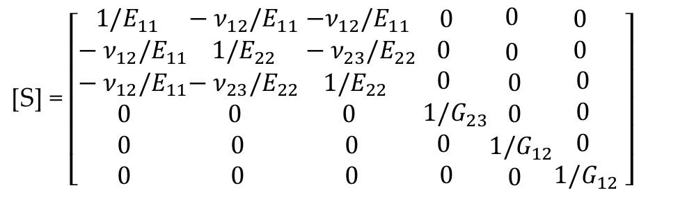 (PDF) Comparative Review Study on Elastic Properties Modeling for ...