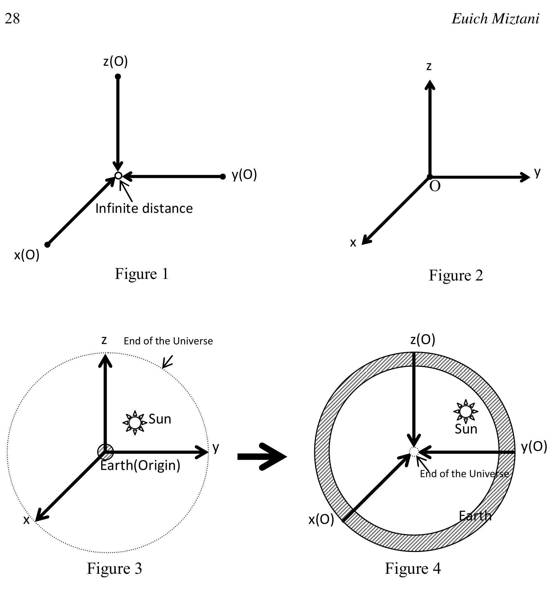 (PDF) A proof of the Poincare conjecture