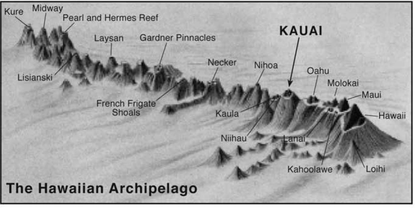 shaded relief map of kauai showing locations of the