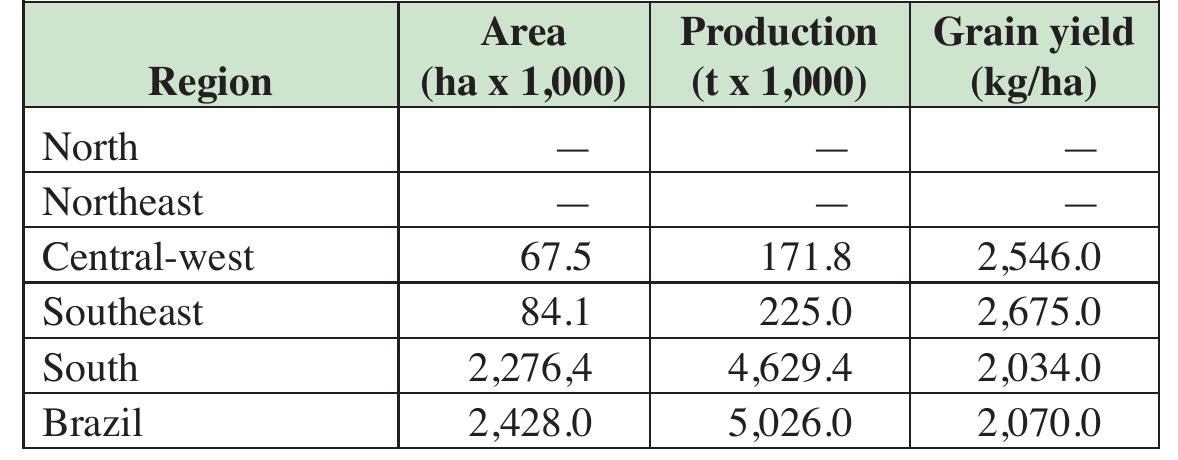 SORA-Q Flagship Model -宇宙兄弟EDITION- PDF) Evaluating D-genome-based synthetic hexaploids and