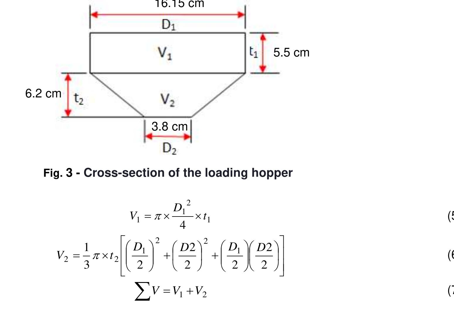 Figure 1 - from Design and construction of an electrically