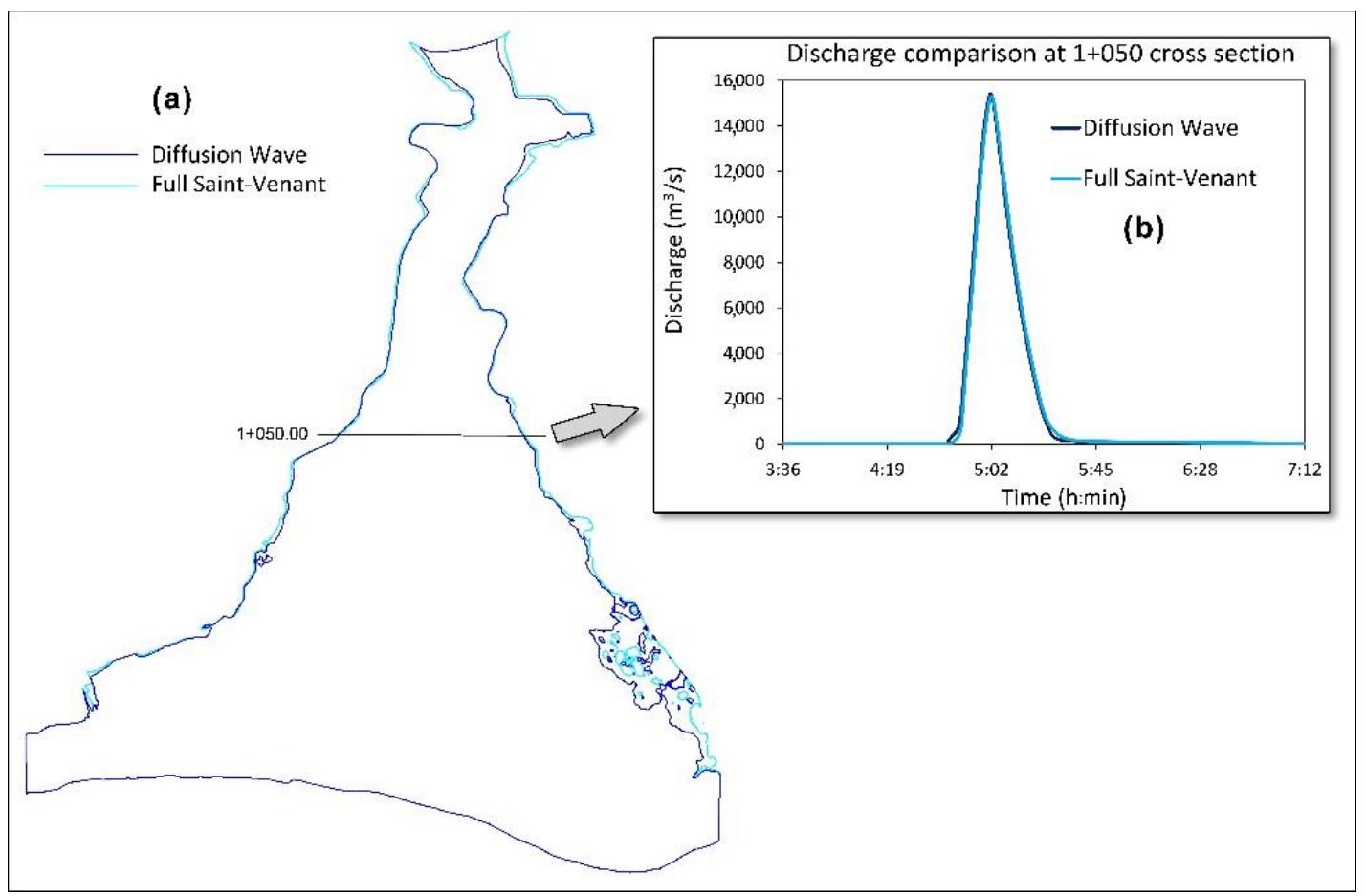 Diffusion Wave Illustration of the comparison between (a) flood extents and