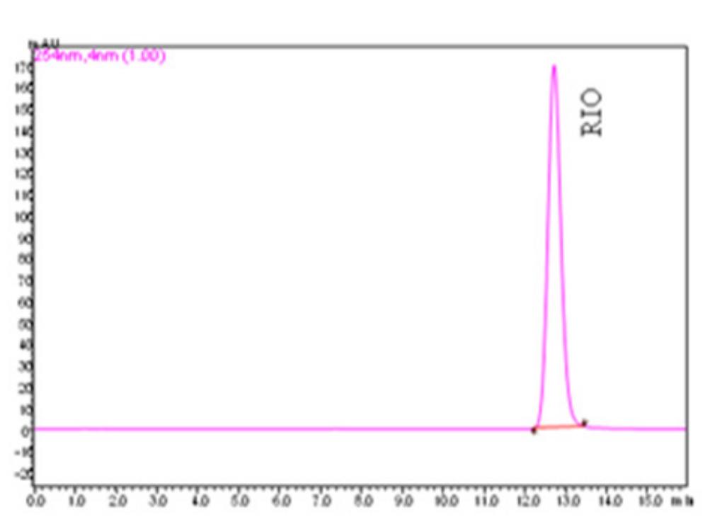Figure 2 - from Stress Degradation Studies of Riociguat,