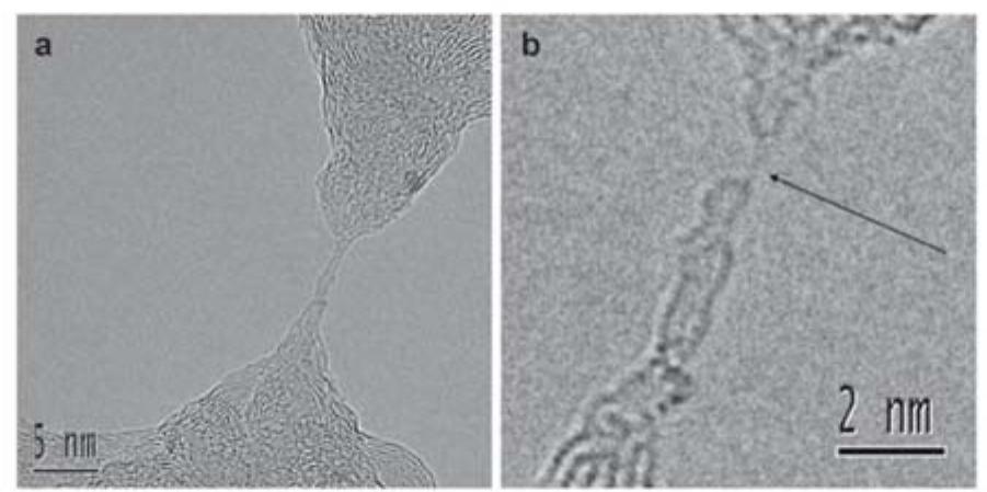 (a) tem image showing the formation of a cnt at the neck of