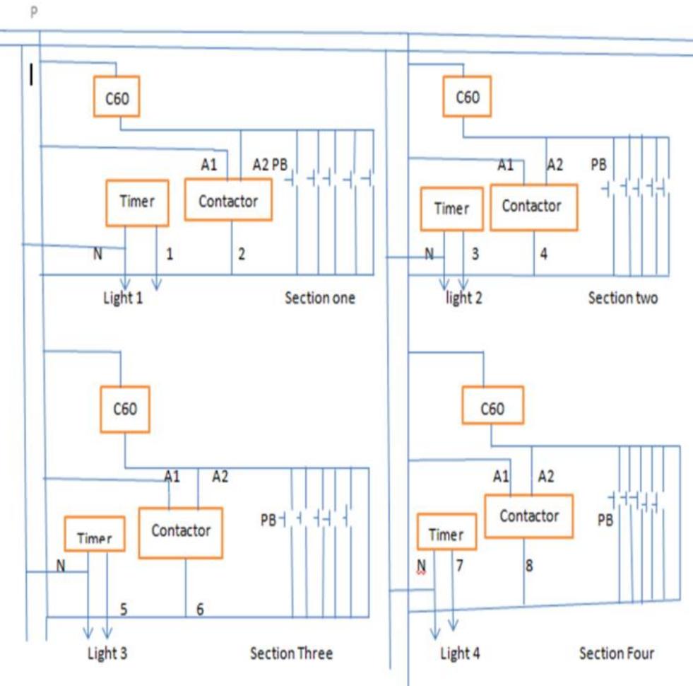 (PDF) Automated Corridor Lighting Control System